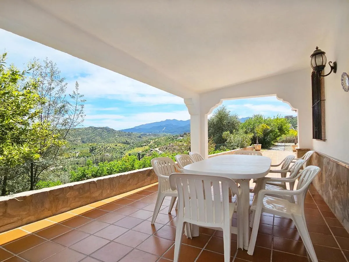 Mirador Del Chorrito Villa Guaro