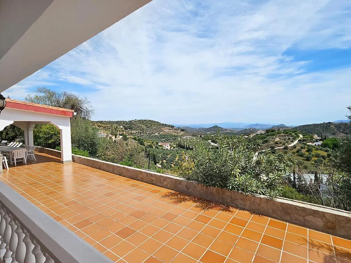 Mirador Del Chorrito Villa Guaro